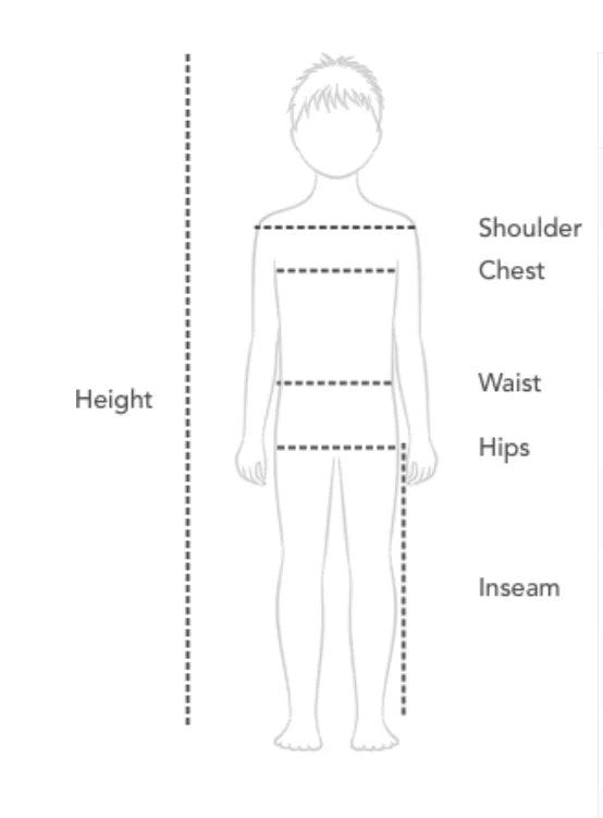 How to measure